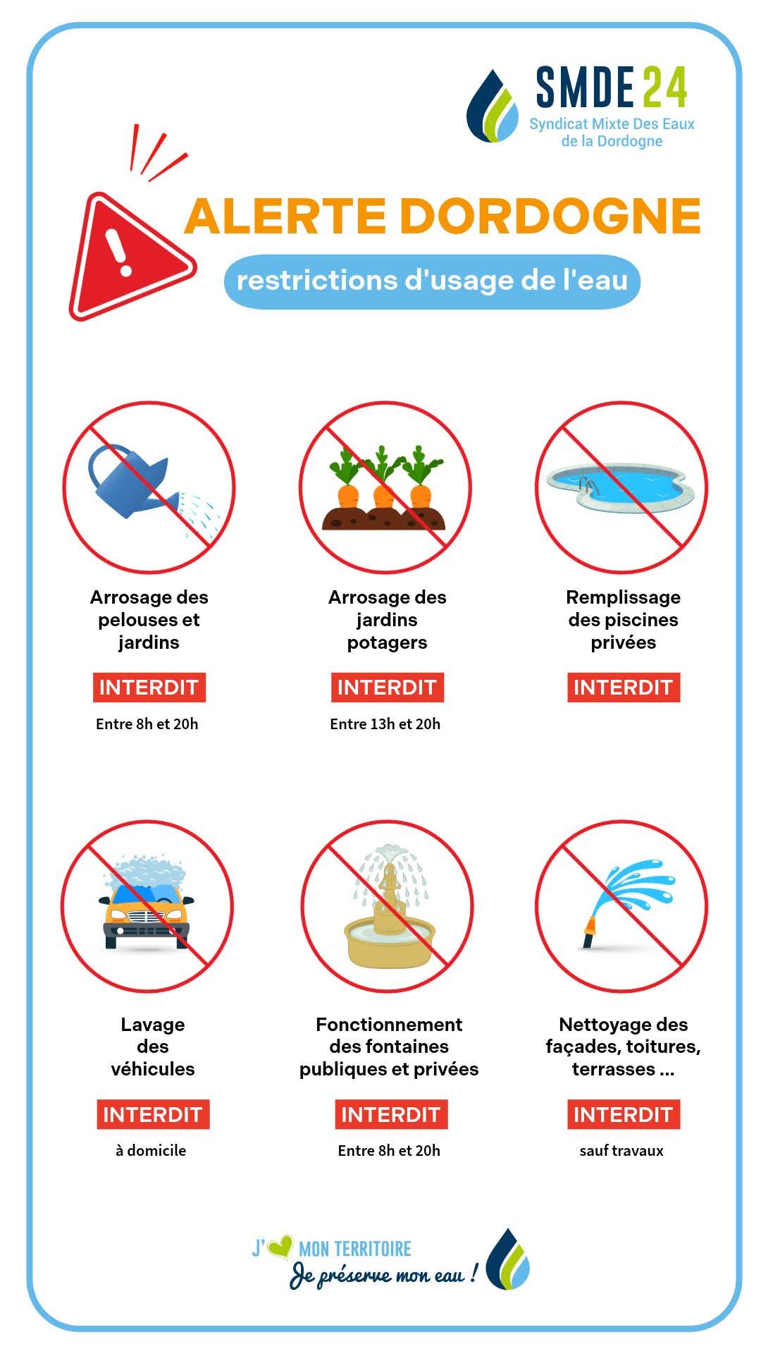 You are currently viewing Restriction de l&rsquo;usage de l&rsquo;eau